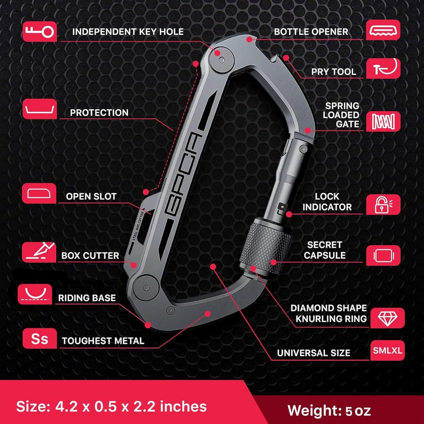 GPCA Carabiner PRO — EDC Multi-Tool Clip