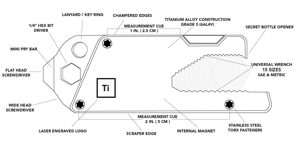 TPT SLIDE