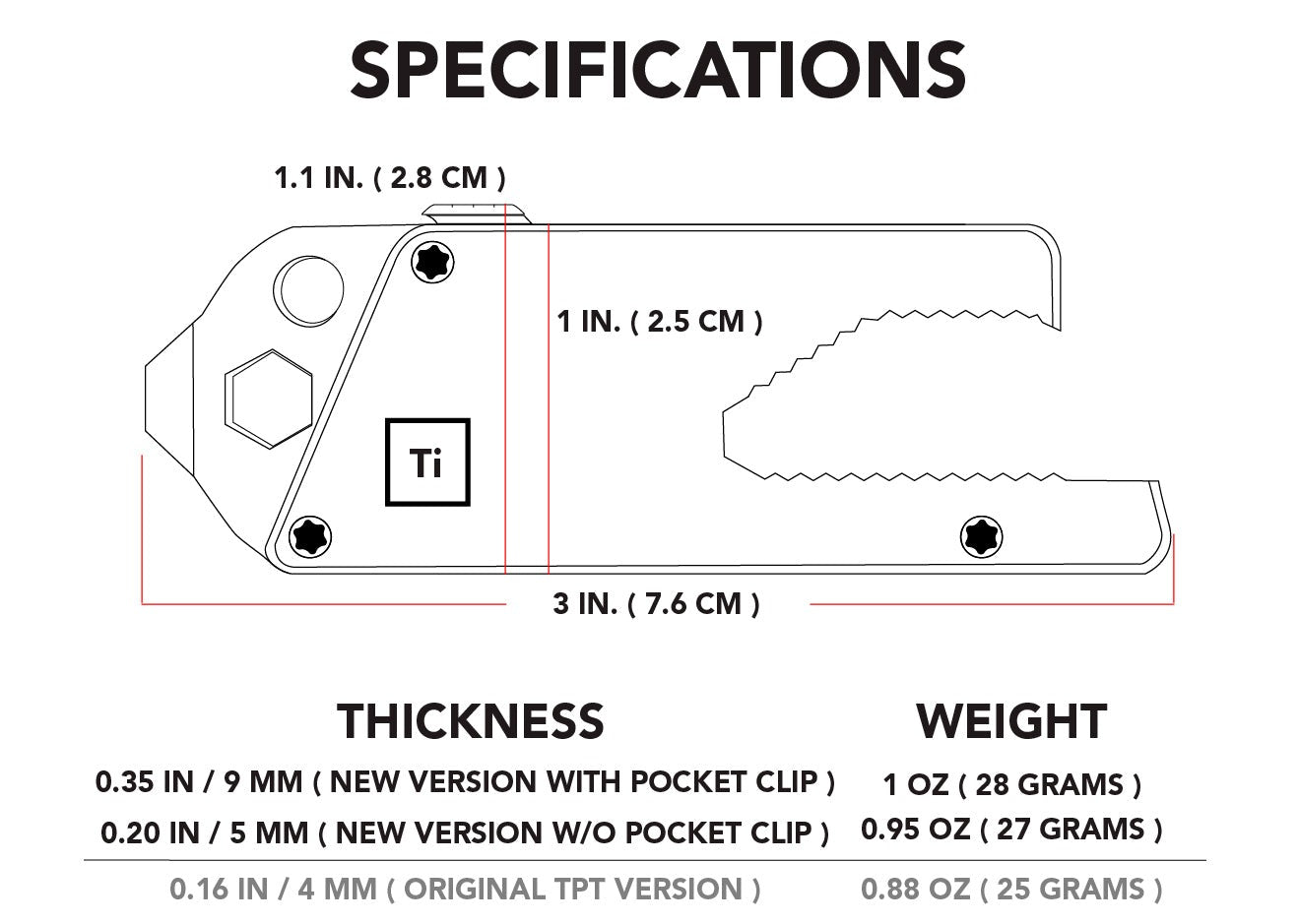TPT SLIDE